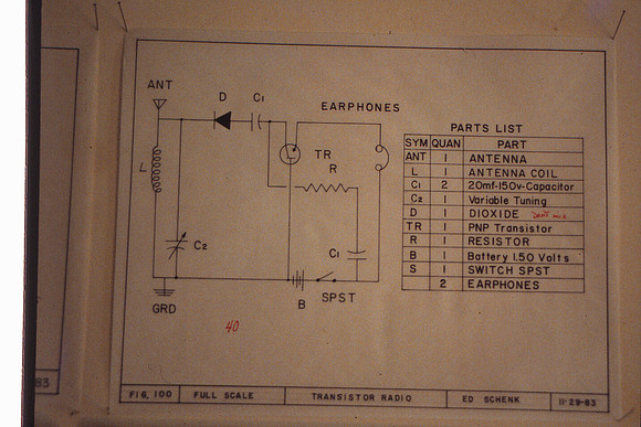 Edward Slides E_20150124_0035